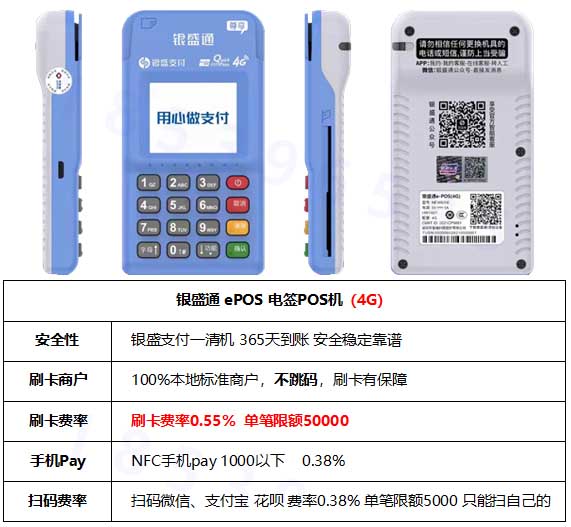 疑問句長標題：個人養ka卡pos機排行榜，哪款最適合你的需求？