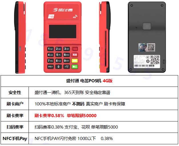 盛付通POS機官方客服電話是多少？如何正確使用和解決常見問題？